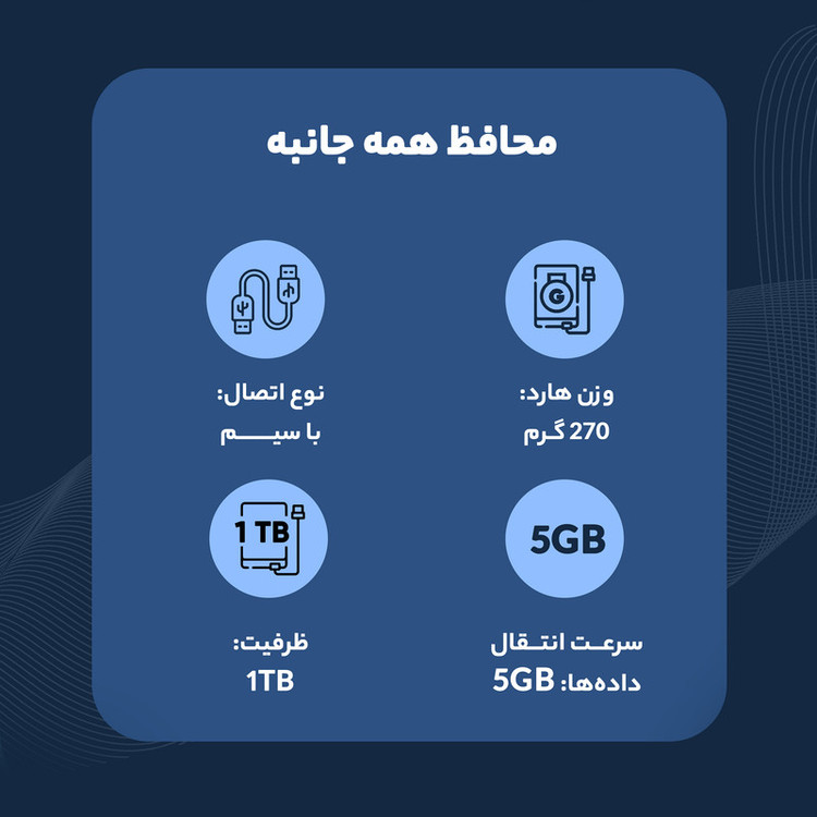 محصول نمونه تستی هارد اکسترنال ای دیتا مدل HD710 Pro ظرفیت 1 ترابایت با استاندارد ارتباطی USB 3.2 Gen1