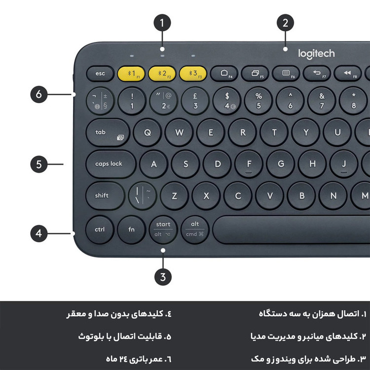 محصول نمونه تستی کیبورد بی سیم لاجیتک مدل K380
